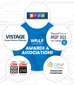 2022-01-11 15_02_36-Managed Services Proposal Core (master).pdf – Adobe Acrobat Standard DC (32-bit) Wolf consulting awards & Associations